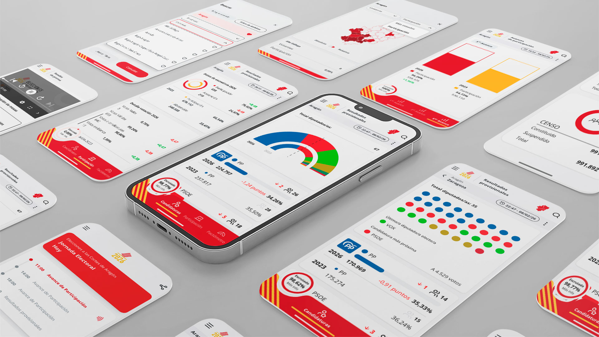 Diseño UI/UX de la app móvil para la consulta de resultados de las Elecciones a las Cortes de Aragón 2026.